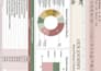 create a monthly budget tracker for your family